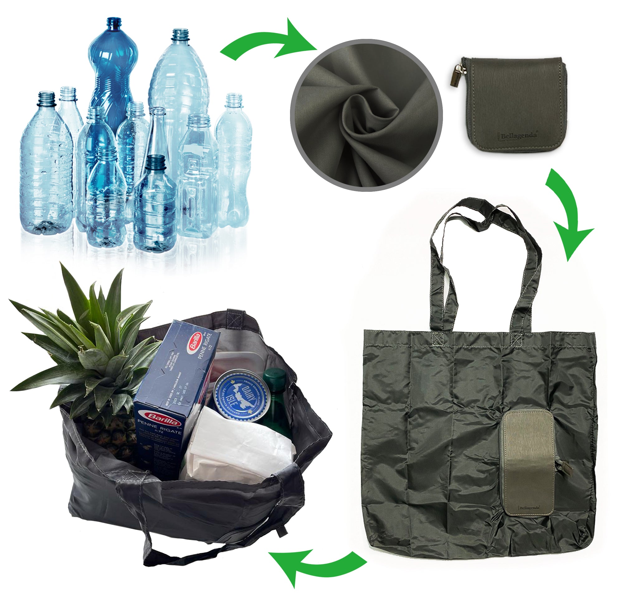 Recycled material from water bottle
